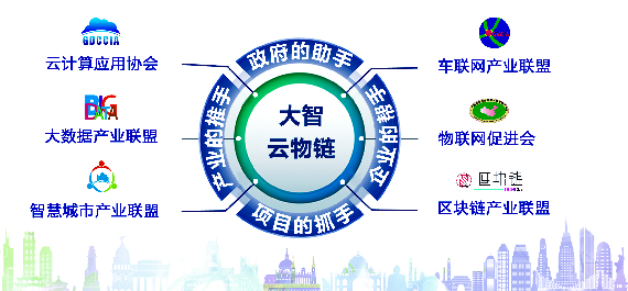 Establishment of the Zhuhai Xiangzhou District Artificial Intelligence and Robotics Industry Alliance, Donghua Fast Software Elected as Vice Chairman Unit
