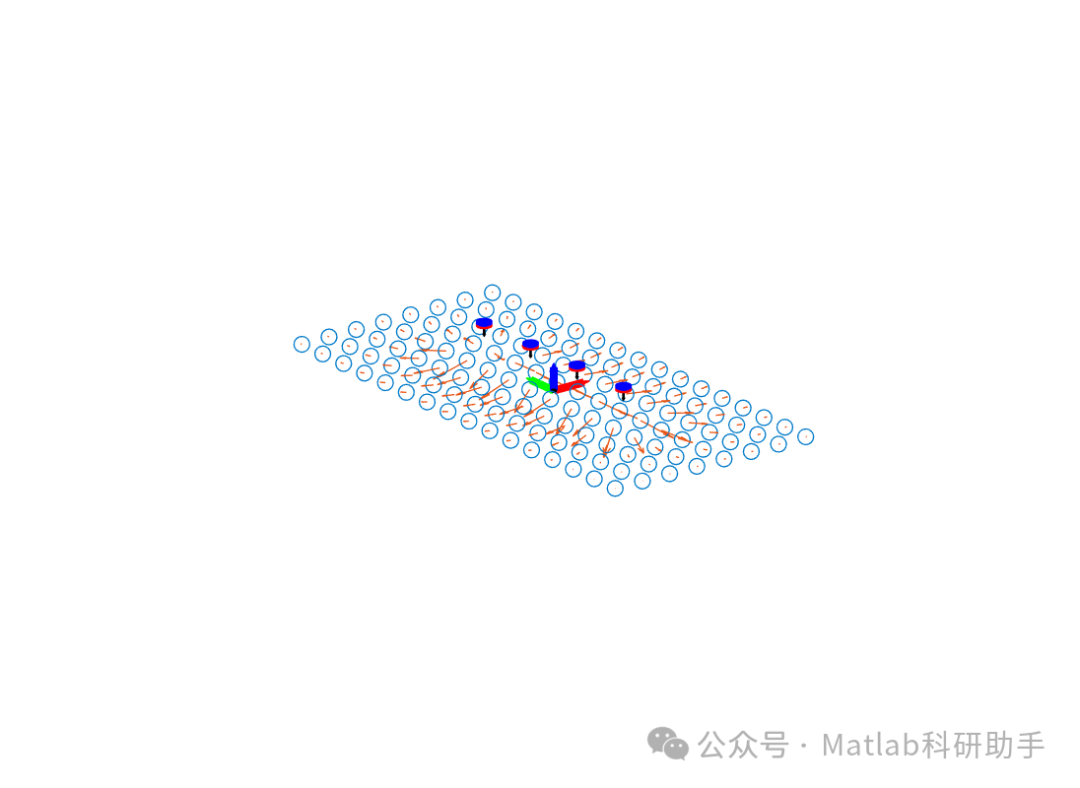 Calculating the Magnetic Field of Axial and Annular Magnets with Matlab Code