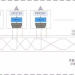 Common Signal Interference Issues in CAN Bus