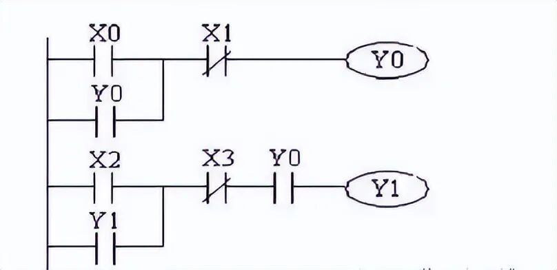 6 Essential Circuits for 90% of PLC Projects! Are You Still Using Those 3 Old Methods?