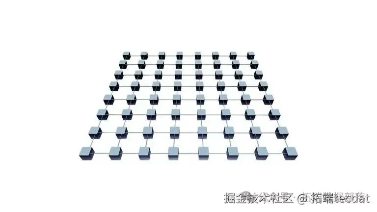 2025 Research on the Industrialization of Robotics Technology | Download Compilation of 130+ Reports and Data Dashboards