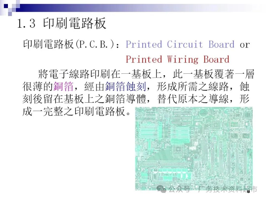PCB Manufacturing Process Description