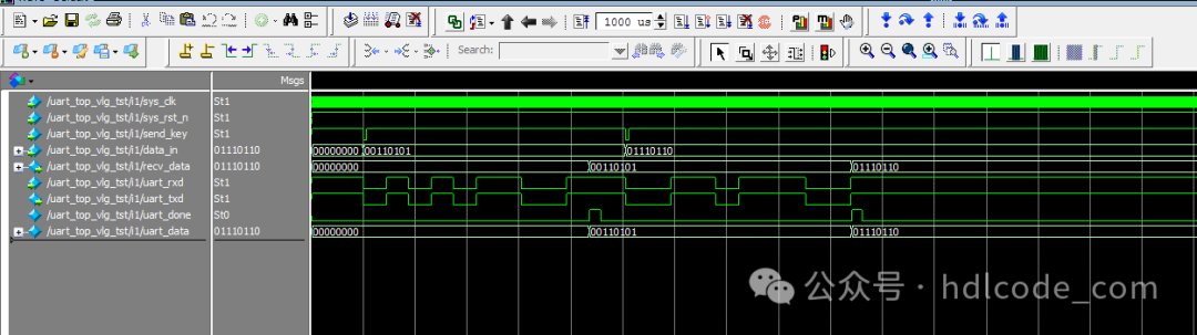 UART Asynchronous Serial Communication Circuit Design Verilog Code for Quartus FPGA_C4_V2.1 Experimental Board