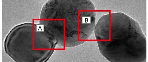 The Semiconductorization of Slurry Materials