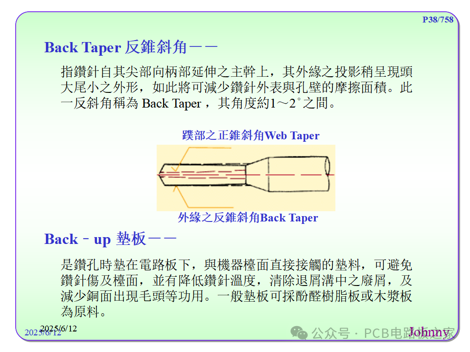 Terminology of Circuit Boards (PCB) - Part 1