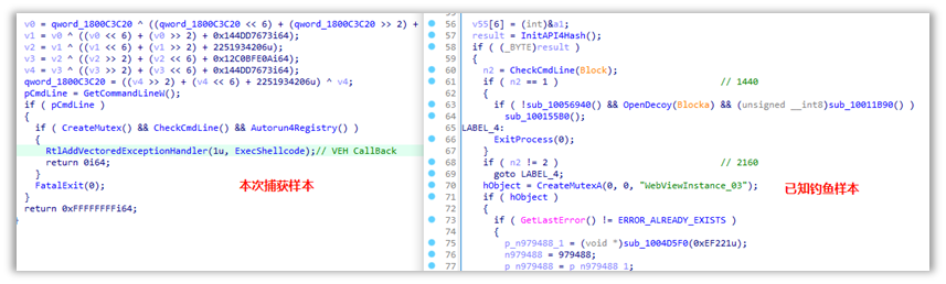 Suspected APT-C-00 (Hailianhua) Delivery of Havoc Trojan
