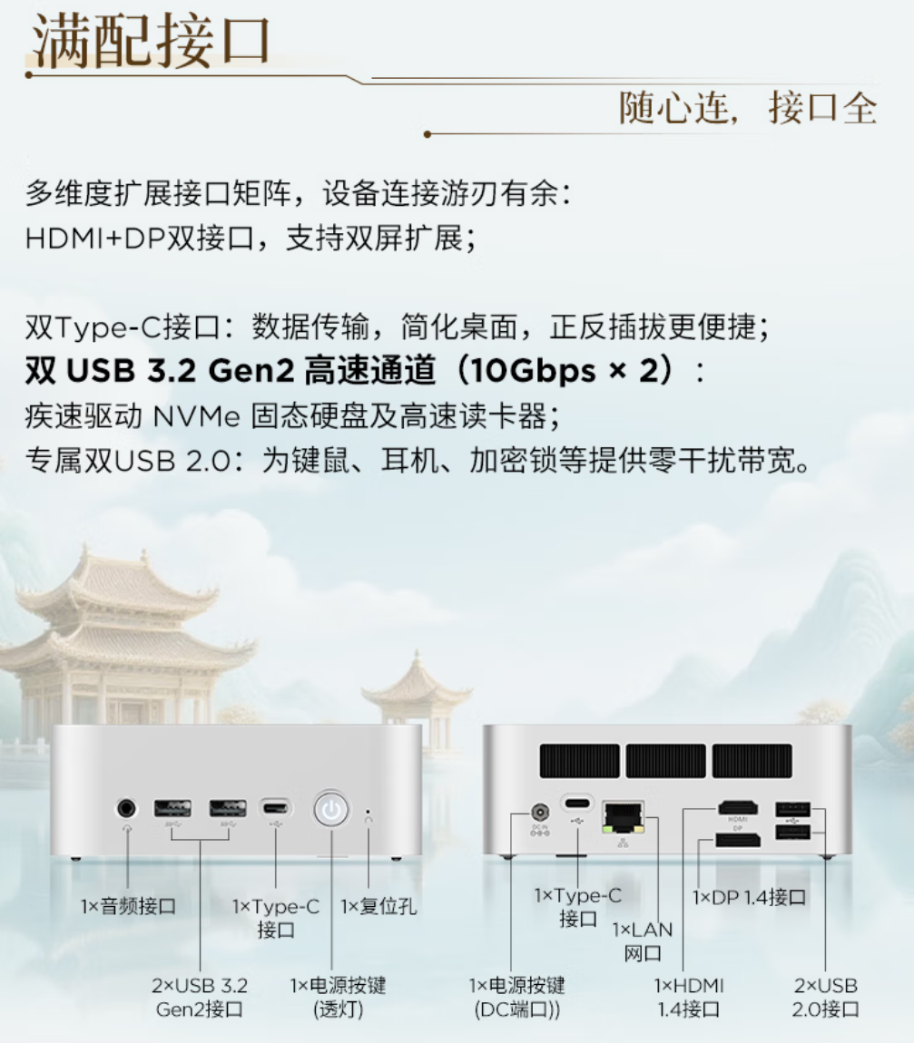 A New Choice for Business Mini PCs: Is the Lenovo Ruitian 100 with i5-13500HX Reliable?