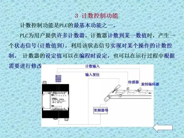 Don't Waste the National Day Holiday! This Comprehensive Guide to PLC Basics Will Help You Master New Skills!