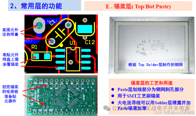 Fundamentals of PCB