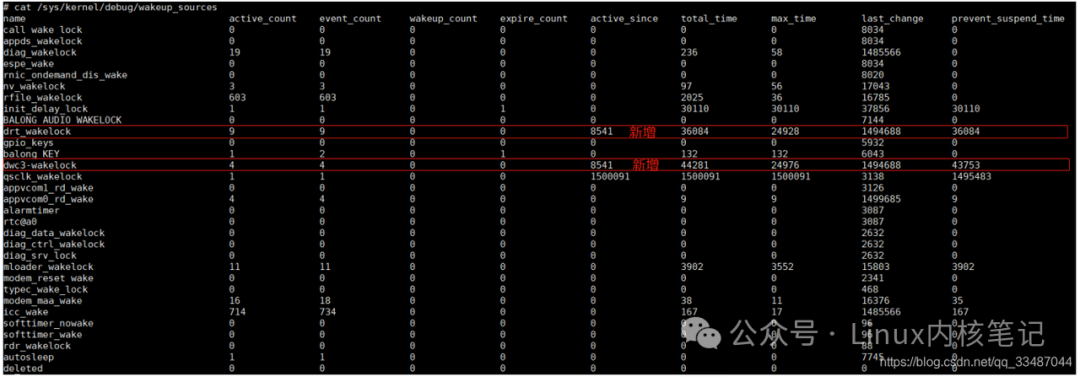 Linux Standby Wake-Up Debugging Guide