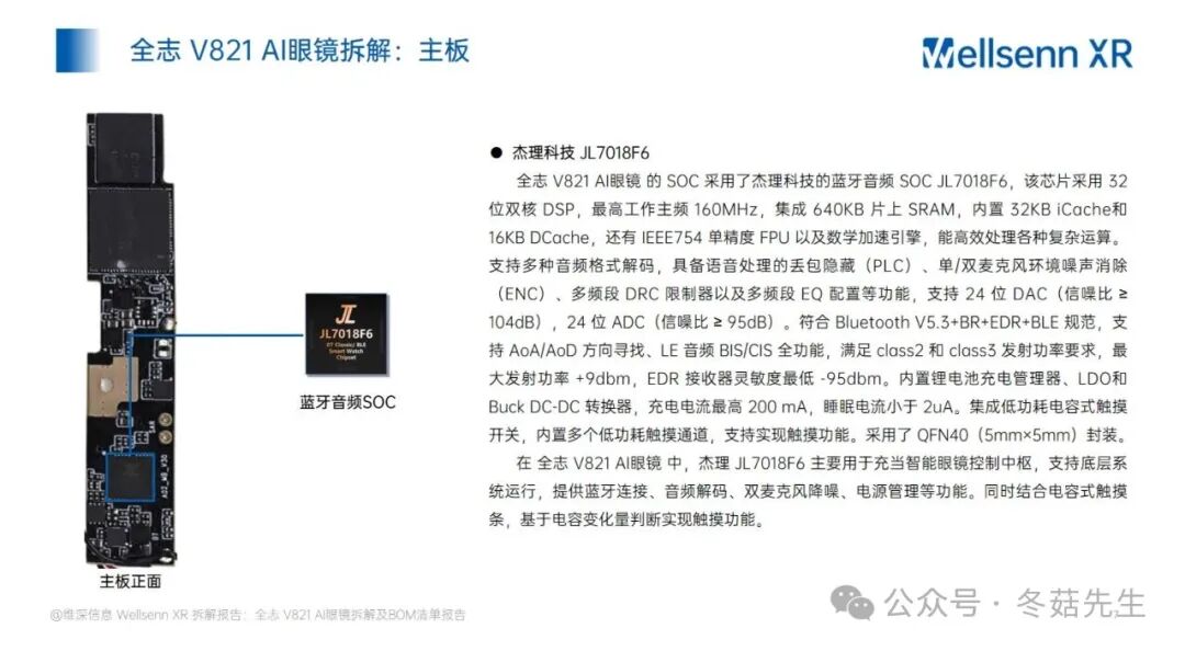 Disassembly and BOM Cost Report of AI Glasses: Allwinner V821 AI Glasses from Huaqiangbei