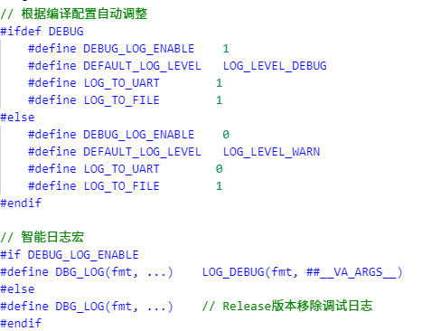 Sharing Several Embedded Software Logging Techniques!