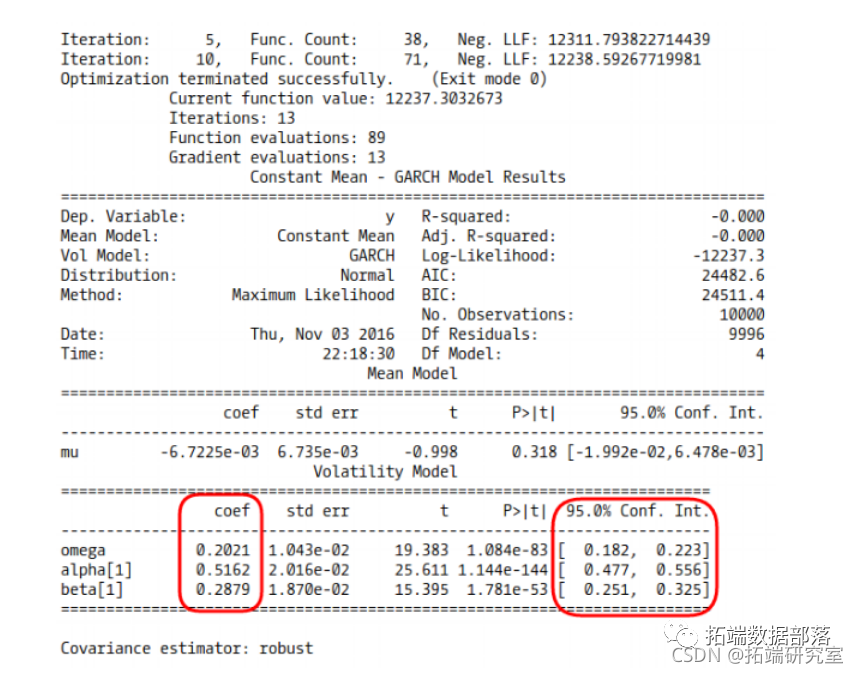 Forecasting Stock Market Returns Using ARIMA and GARCH Models in Python