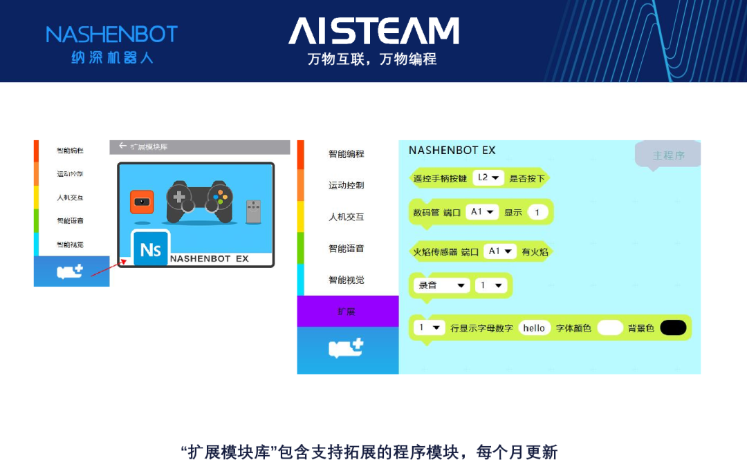 Introduction to the AISTEAM201S Competition Version by Nashen Robotics for 2025-2026