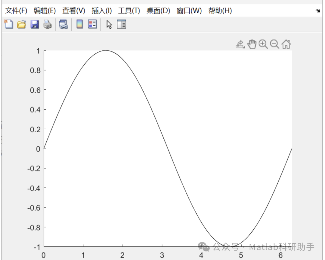 Simulation of Drone Swarm Flight with Matlab Code