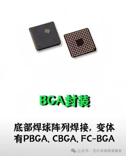 Common Packages for Programming Chips