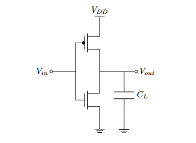 Methods for Bypassing Fault Detection Circuits in Fault Injection