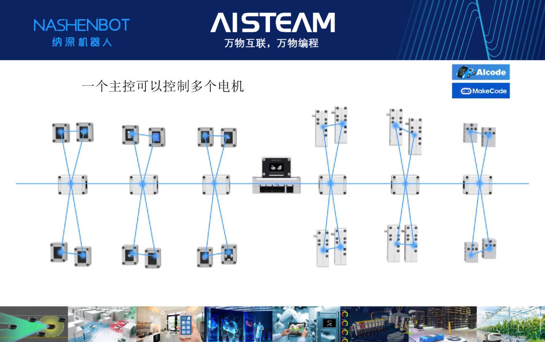 Introduction to the AISTEAM201S Competition Version by Nashen Robotics for 2025-2026