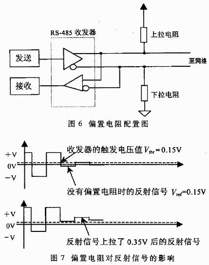 Understanding UART: History, Principles, and Standards