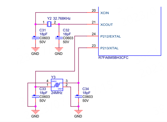 Clock Sources