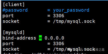 What Does '0.0.0.0' Mean? Essential Knowledge for Linux Operations!