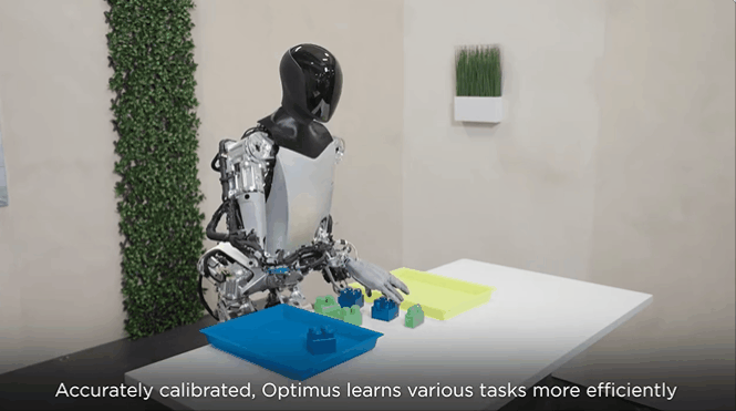 Humanoid Robots Empowered by AI Large Models are Becoming the New 'Workers' in Factories