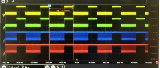 Understanding D-PHY Camera in Depth with CSI-2 Protocol Layer