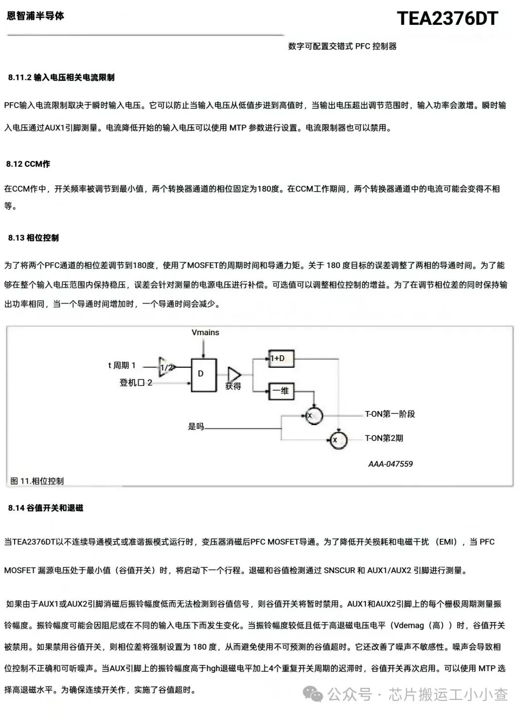Digital Dual-Phase Interleaved PFC Chip Solution TEA2376DT with 92% Efficiency at 10% Load and 98.3% at Full Load