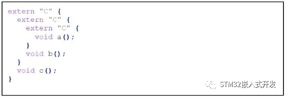 Understanding extern "C" in C Language