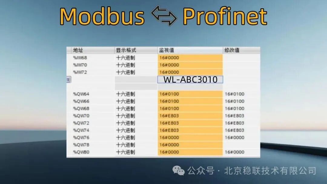 Modbus to Profinet Protocol Gateway and Mini Air Quality Monitoring System