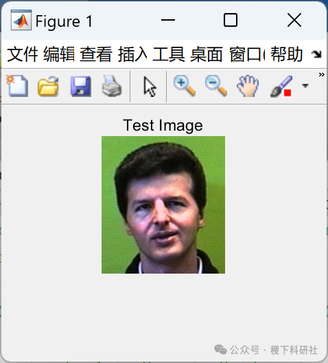 Face Recognition System Based on PCA (Implementation in Matlab)