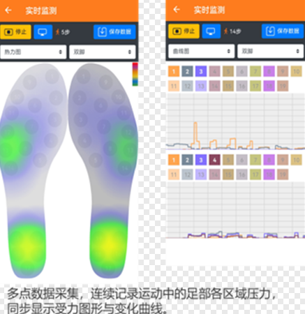 Graphene-Powered Electronic Skin: Leading a New Era of Robotic Perception