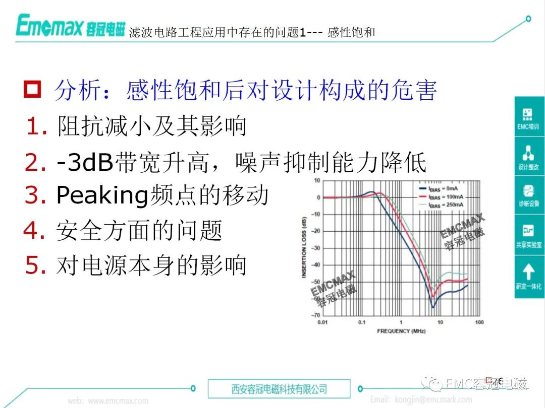 EMC Filter Circuit Design and Application Cases on Circuit Boards