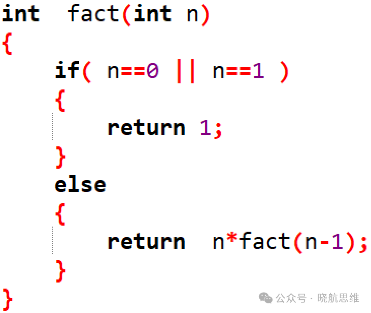 Understanding C Language: Recursive Functions
