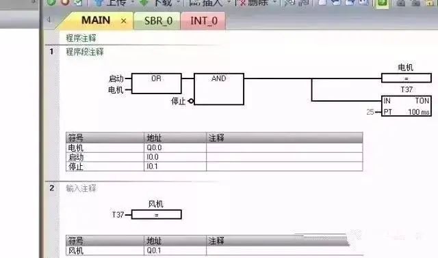 Want to Learn PLC Programming? First Understand the 5 Types of PLC-Specific Languages!