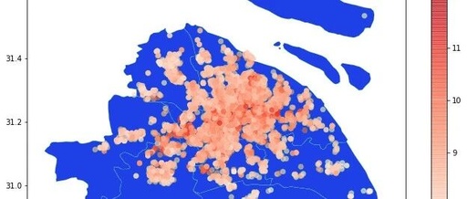 Analysis of Airbnb Rental Data in Beijing and Shanghai Using Logistic Regression, Decision Trees, Ridge Regression, Lasso, Random Forest, XGBoost, Neural Networks, and Clustering
