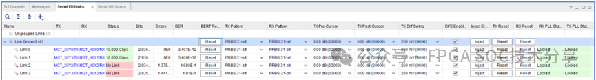 Debugging 204B Link Drop Issues in Domestic ADCs and DACs