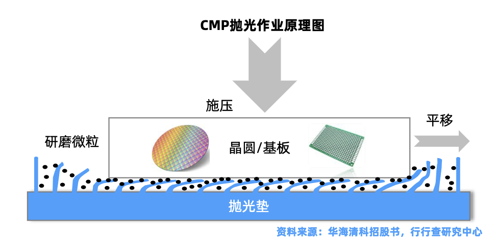 The Wave of Domestic Semiconductor Equipment: A Golden Path for Investors in the AI Computing Era