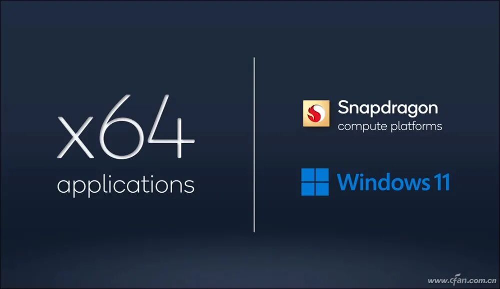 Game PCs in Focus: How Powerful Are Qualcomm's Snapdragon G3x Gen1 and Snapdragon 8cx Gen3?