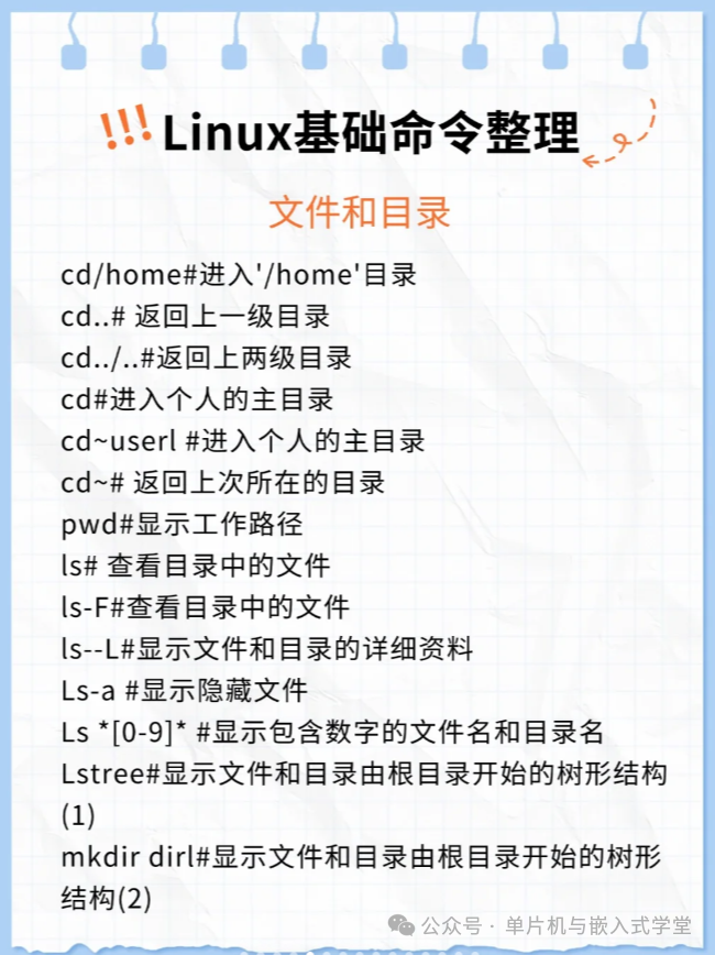 Compilation of Basic Linux Commands