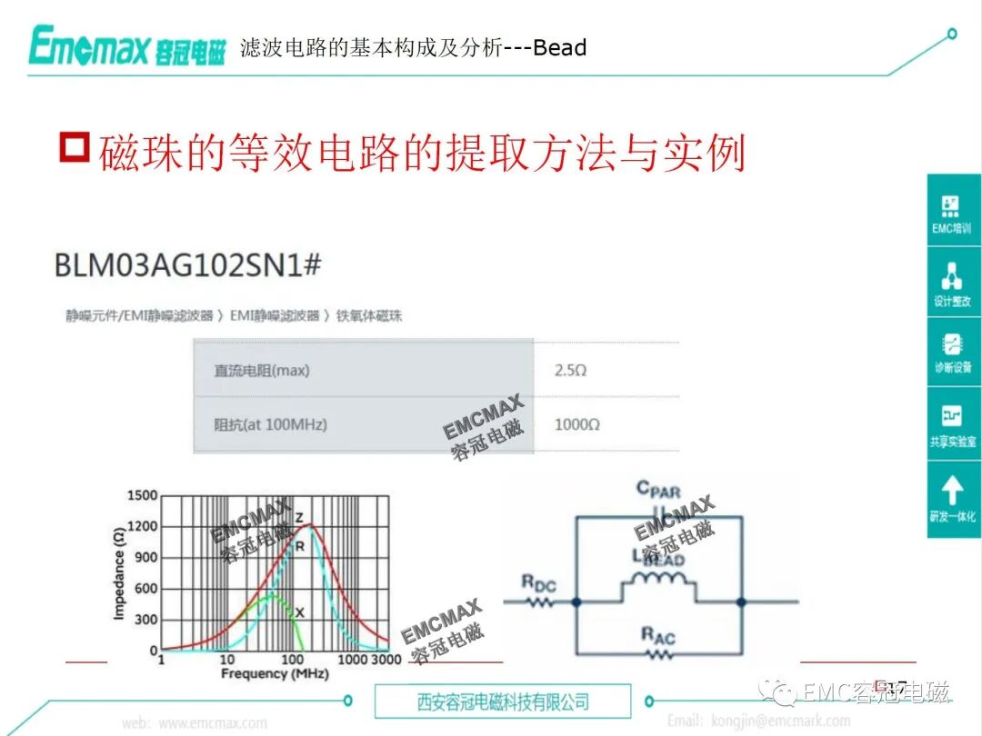EMC Filter Circuit Design and Application Cases on Circuit Boards