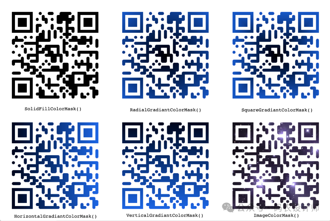 Exploring the Python QRCode Library