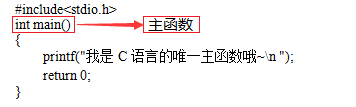 Summary of Basic Knowledge Points in C Language