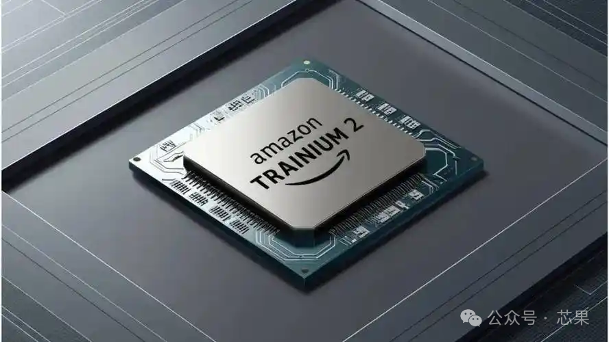 ASIC Chips: The Golden Path Amidst the Explosion of AI Inference Demand