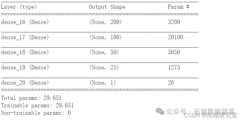 Analysis of Airbnb Rental Data in Beijing and Shanghai Using Logistic Regression, Decision Trees, Ridge Regression, Lasso, Random Forest, XGBoost, Neural Networks, and Clustering