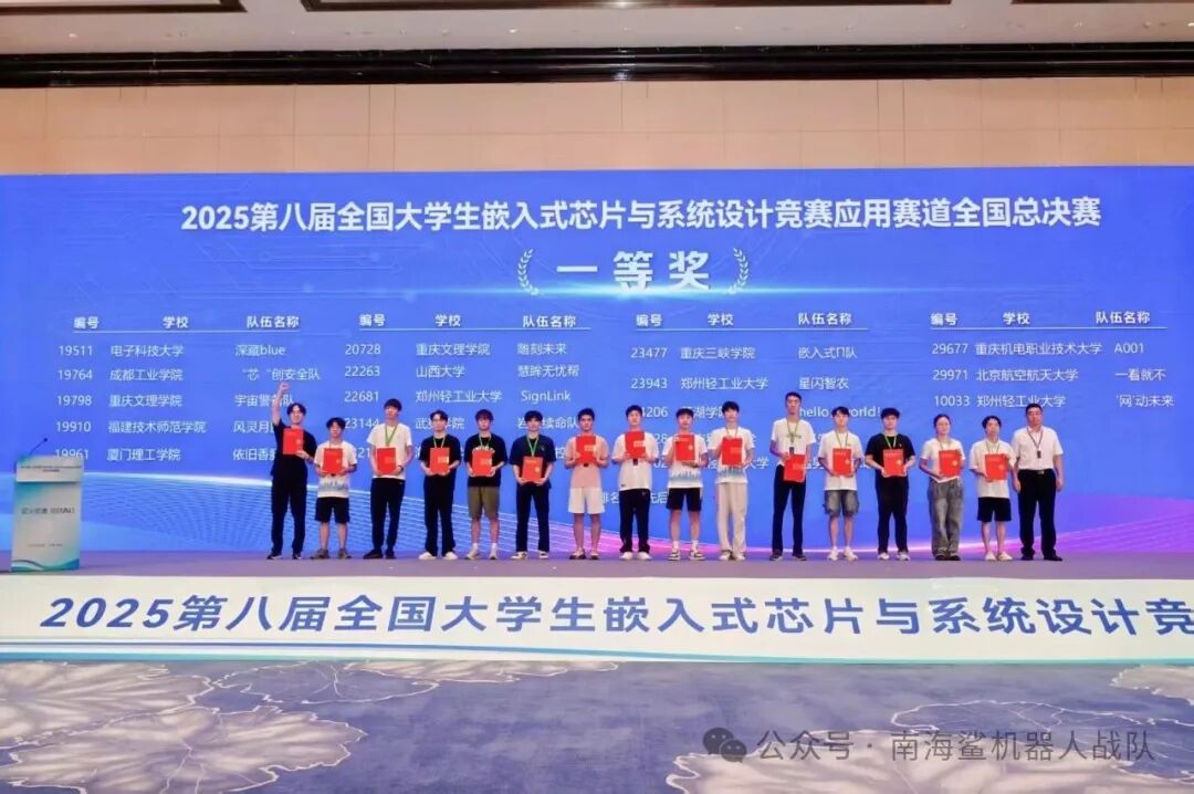 Nanhai Shark Team Achieves Outstanding Results in National Embedded Chip Design Competition