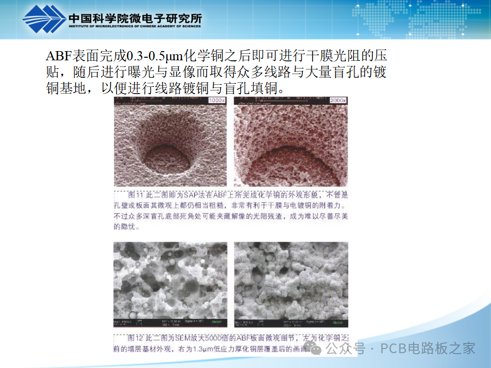 PCB Plating - Copper Plating - Page 121