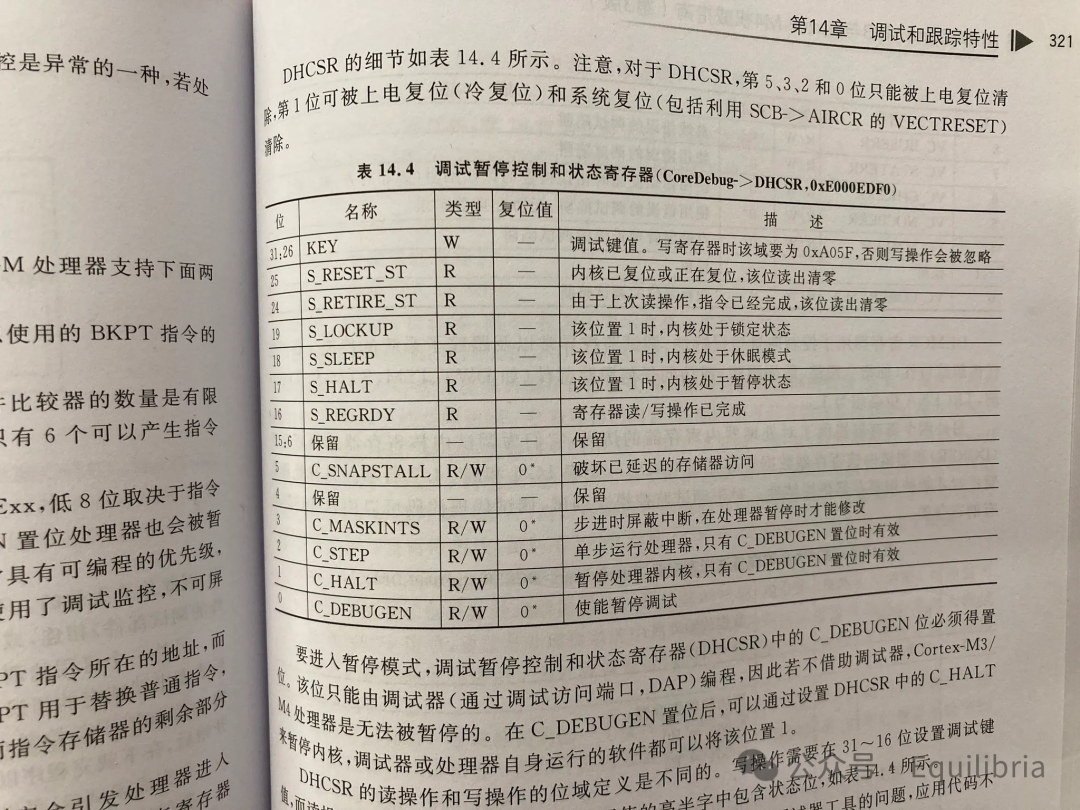Notes on Learning and Validating ARM CoreSight