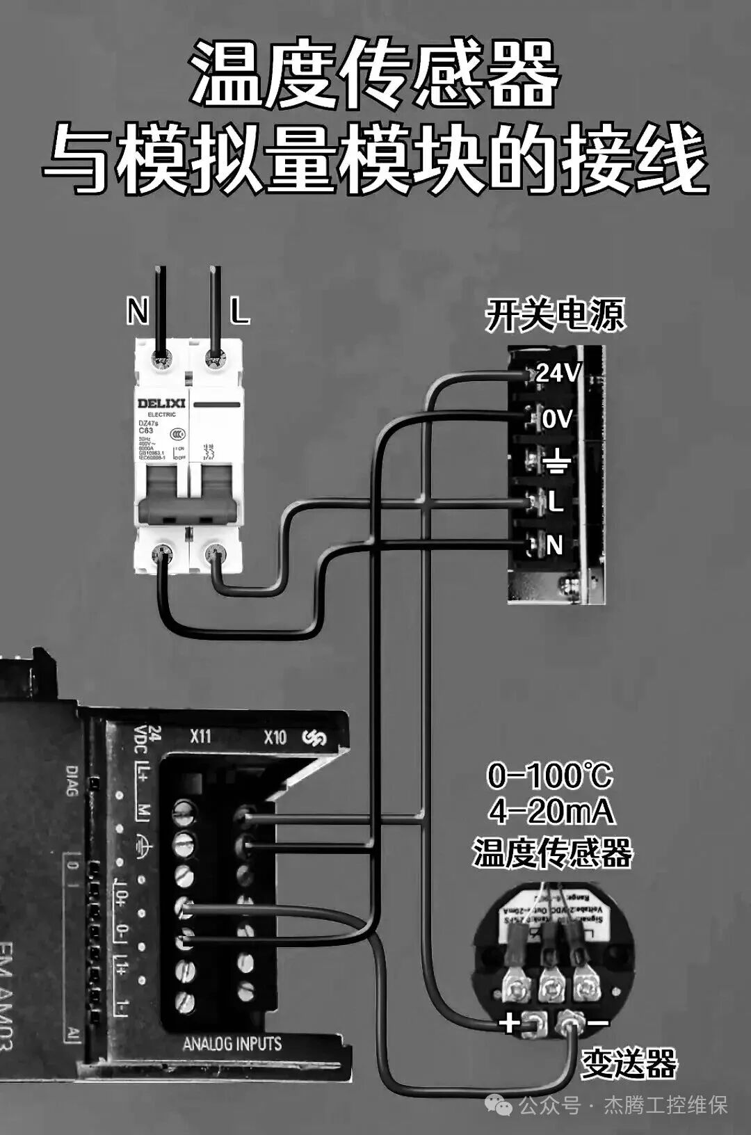 Wiring Diagrams for PLCs, Servo Drives, Inverters, and Motor Control: A Comprehensive Guide for Beginners